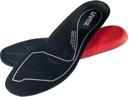 Immagine prodotto Uvex Safety Accessori sottopiede