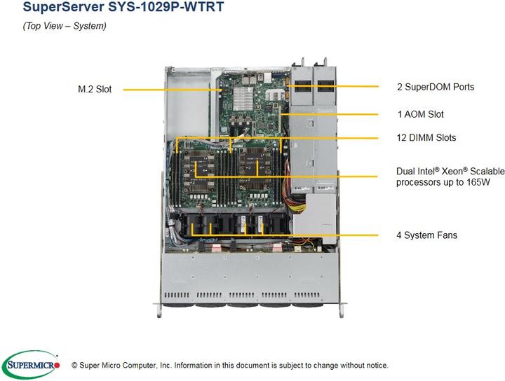 Produktbild Supermicro 1029P-WTRT: 2x Xeon Scalable