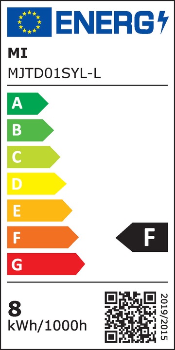 Energy Label Xiaomi Mi Smart (520 lm)