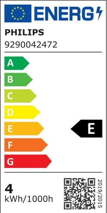 Energielabel Philips LED-reflectorlamp (GU10, 355 lm, 1 x)