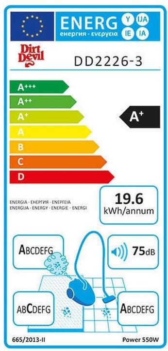 Energie-Label Dirt Devil Staubsauger REBEL 26 REACH