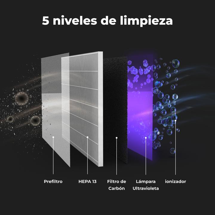 Produktbild Aeno AP2S (50 m²)