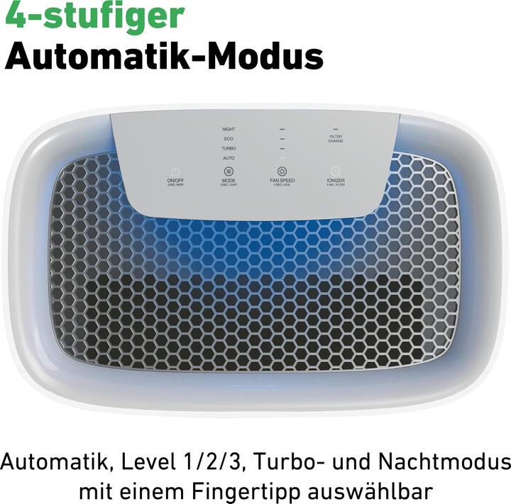 Produktbild Ideal AP35 (45 m²)