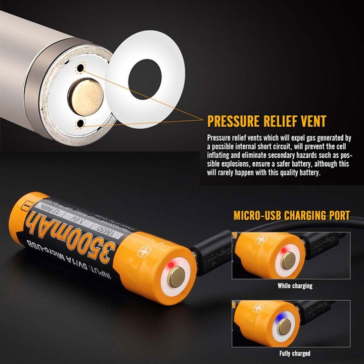 Actual product image Fenix 18650 battery protected with USB charging function, with AccuSafe