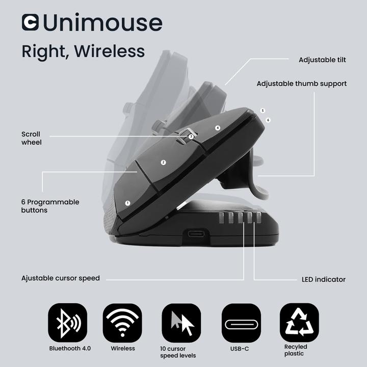 Image du produit Contour UniMouse wireless droitier noir (Sans fil, Filaire)