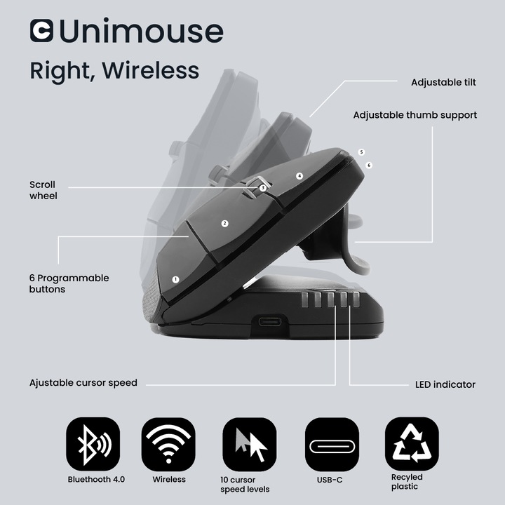 Produktbild Contour UniMouse wireless rechtshänder schwarz (Kabellos, Kabelgebunden)