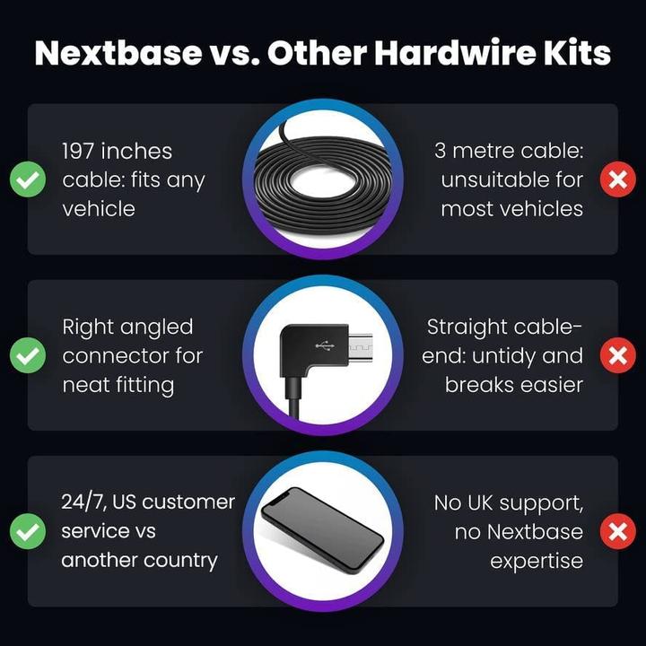 Actual product image Next Dash Cam Hardwire Kit