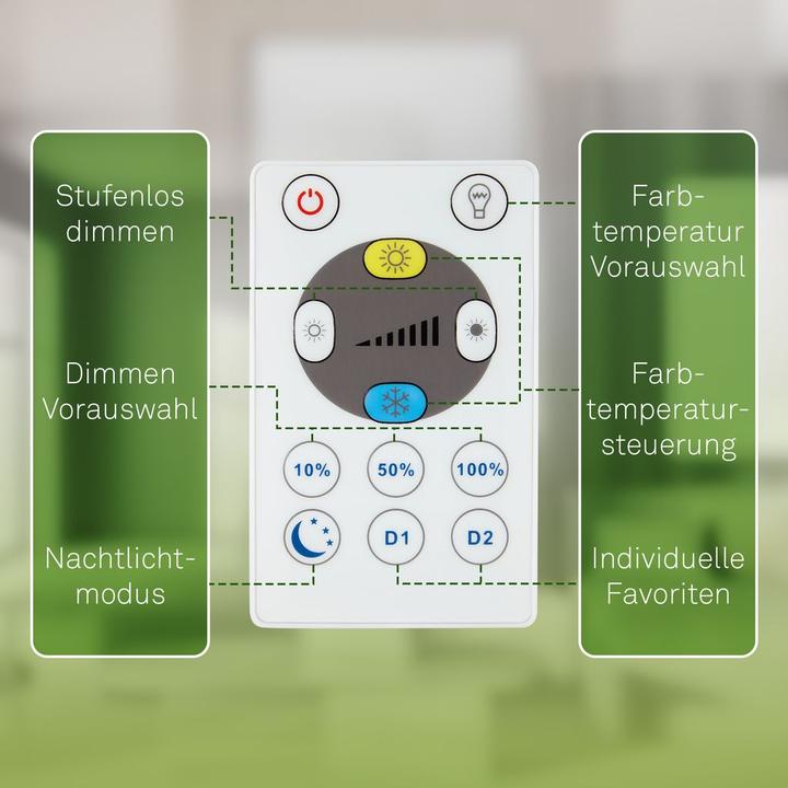 Image du produit Briloner TAVA A ultraeffizientes & ultraflaches CCT LED Panel - Weiss (2400 lm)