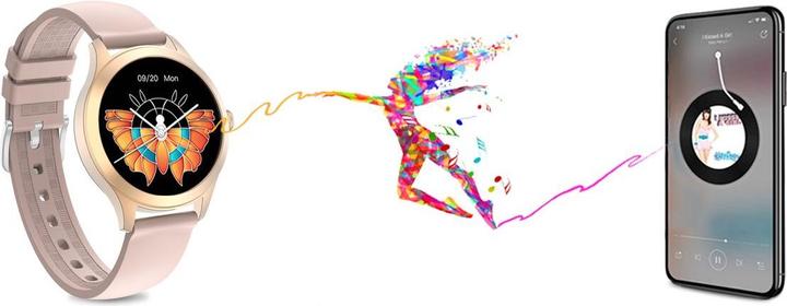 Immagine prodotto Gino Rossi Damen-SMARTWATCH G.Rossi SW014G-3 Roségold, Silikonarmband