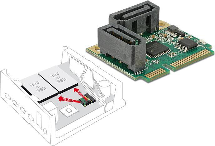 Actual product image Delock Mini PCIe I/O PCIe half size 2 x SATA 6 Gb/s