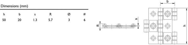 Actual product image Charmag Screen hinges