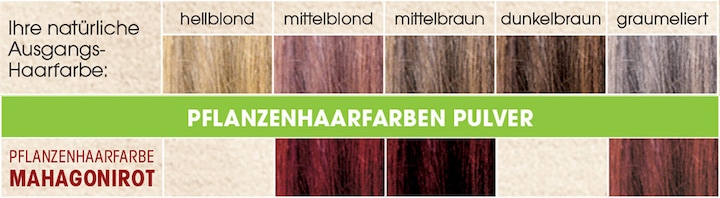 Immagine prodotto Sante Piante colore dei capelli (rosso mogano)