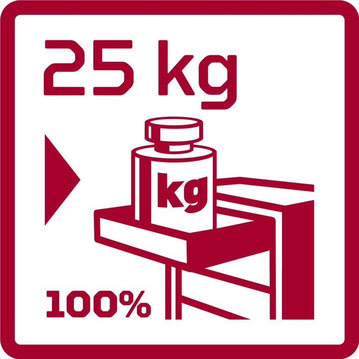 Produktbild Gedore Red red R20152006 Werkstattwagen Black MECHANIC 6 Schubladen (1 x)