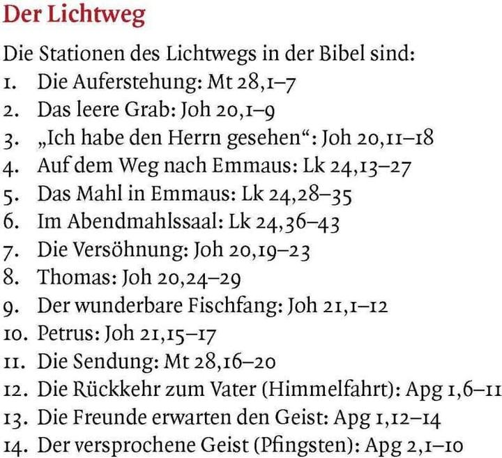 Nährwerte und Zutaten Via Lucis (Deutsch, Monika Arnold, 2014)