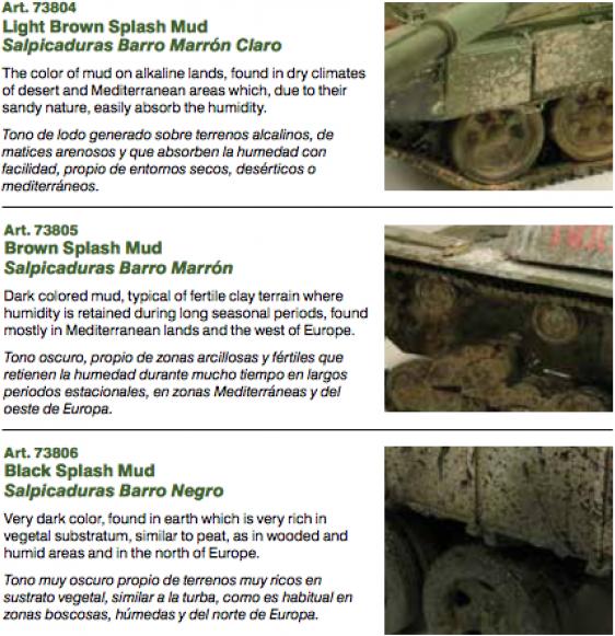 Produktbild Vallejo Weathering Effects