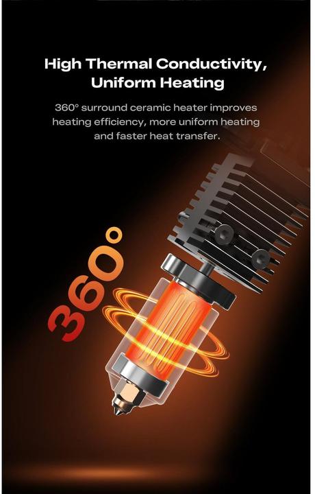 Actual product image Creality K2/K2 Pro Keramik-Heizblock-Set (Replacement parts)