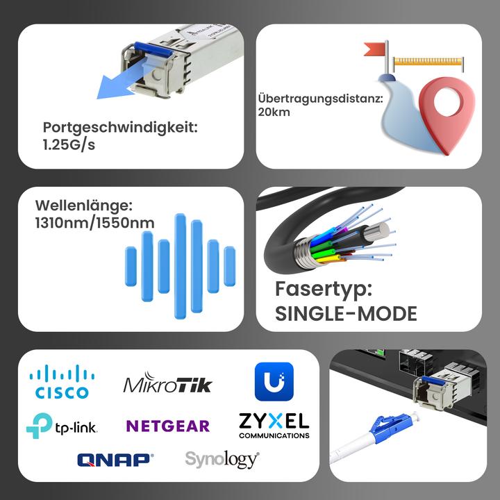 Actual product image Extralink SFP WDM 1310/1550nm | SFP Module | Single mode,, LC, DDM, Pair
