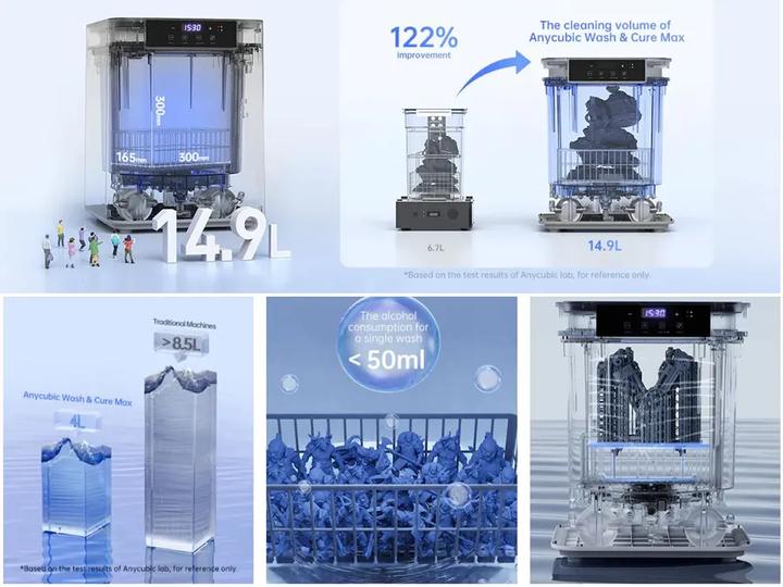 Produktbild Anycubic Wash & Cure Max