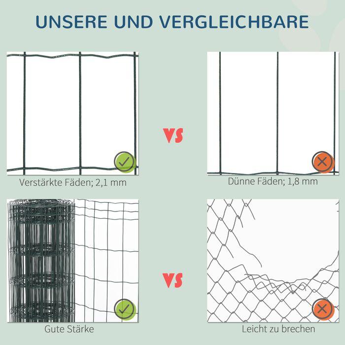 Actual product image Swisshandel24 Wire mesh dog fence poultry fence poultry net chicken fence chicken fence wire mesh garden fence