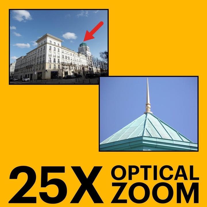 Actual product image Kodak Astro Zoom AZ255 (4.3 - 170 mm, 16.15 Mpx, 1/2,3'')