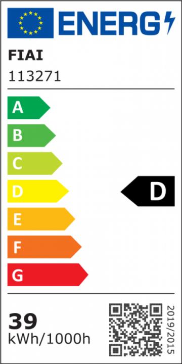 Energie-Label Isoled LED Panele (4500 lm)