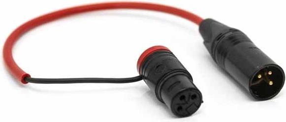 Produktbild Rycote Cycl Ws Kit Sml (Parabol)