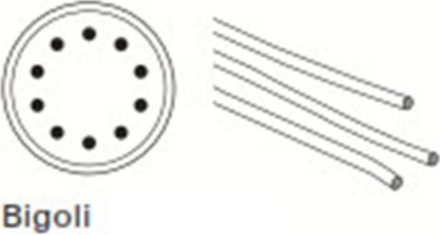 Actual product image Kenwood Insert Bigoli AT910002