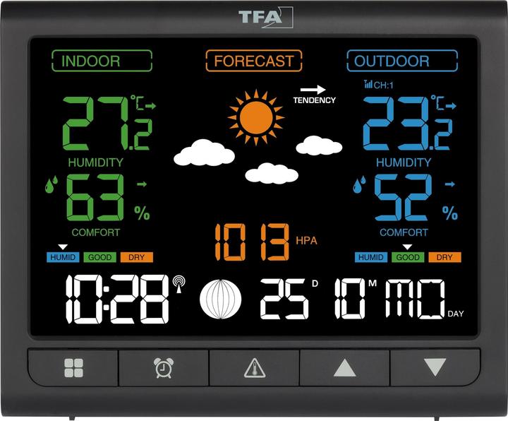 Actual product image TFA Funkwetterstation