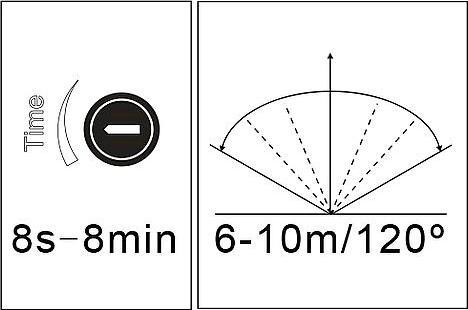 Actual product image EVN-Lichttechnik Solar LED path light (150 lm, IP54)