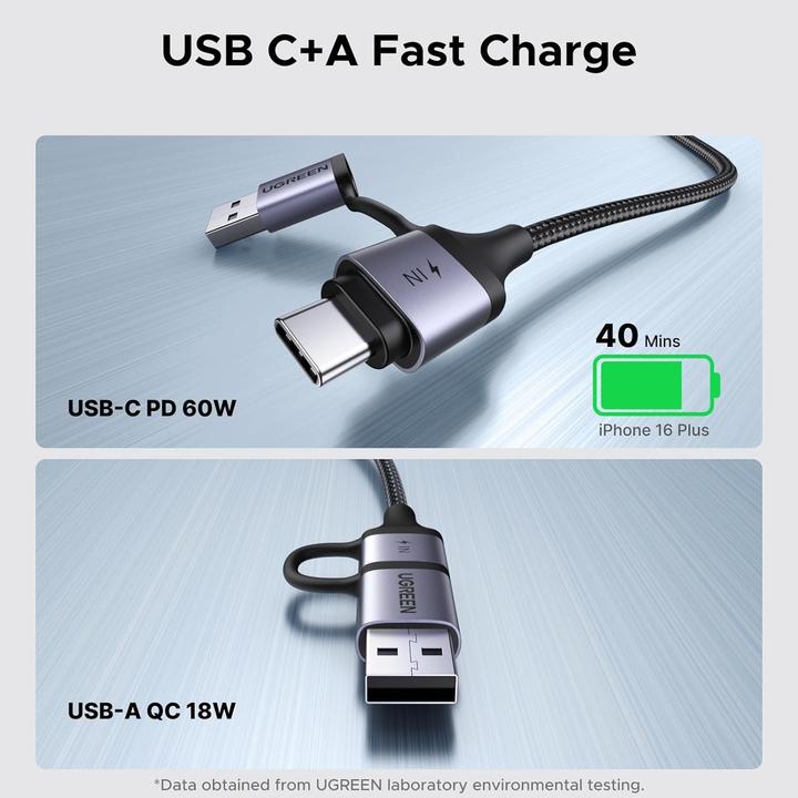 Actual product image Ugreen USB-C to 3.5mm Audio Adapter and Charger Cable, 1.5m