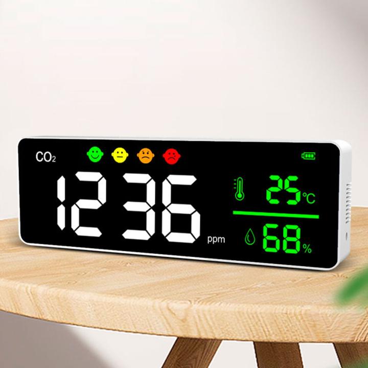 Produktbild Levenhuk Wezzer Air MC50 Luftqualitätsmessgerät