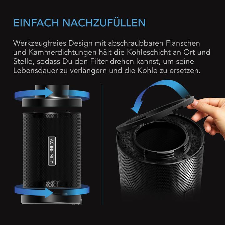 Produktbild AC Infinity Aktivkohlefilter-Set