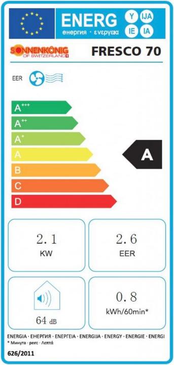 Energie-Label Sonnenkönig Mobil Fresco 70 (18 m², 7000 BTU/h)