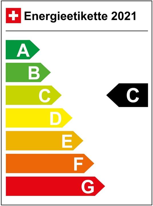 Energie-Label aquaclic SpumanteClic