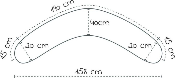 Produktbild Theraline Stillkissen "Das Original" mit Polyester Hohlfaser Füllung inkl. Bezug 190 cm (190 cm)