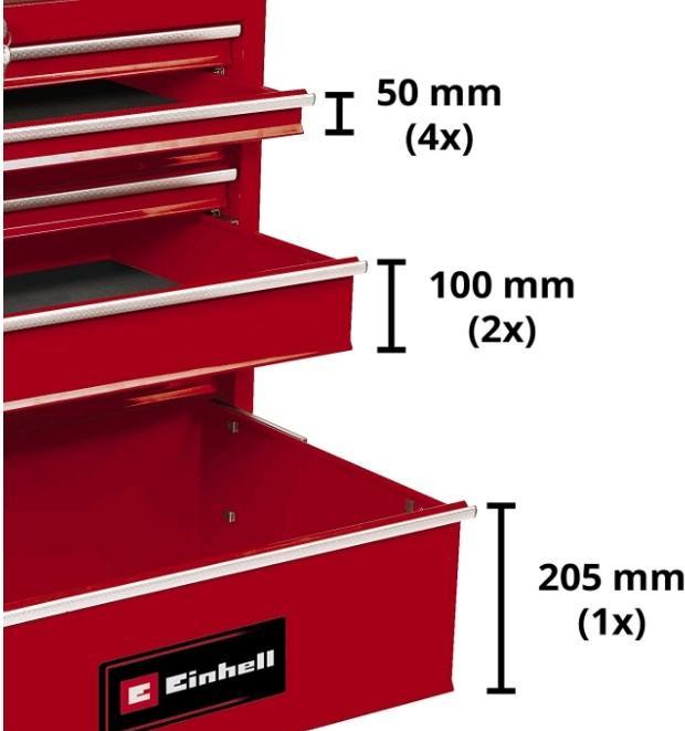 Actual product image Einhell TC-TW 150 (7 x)