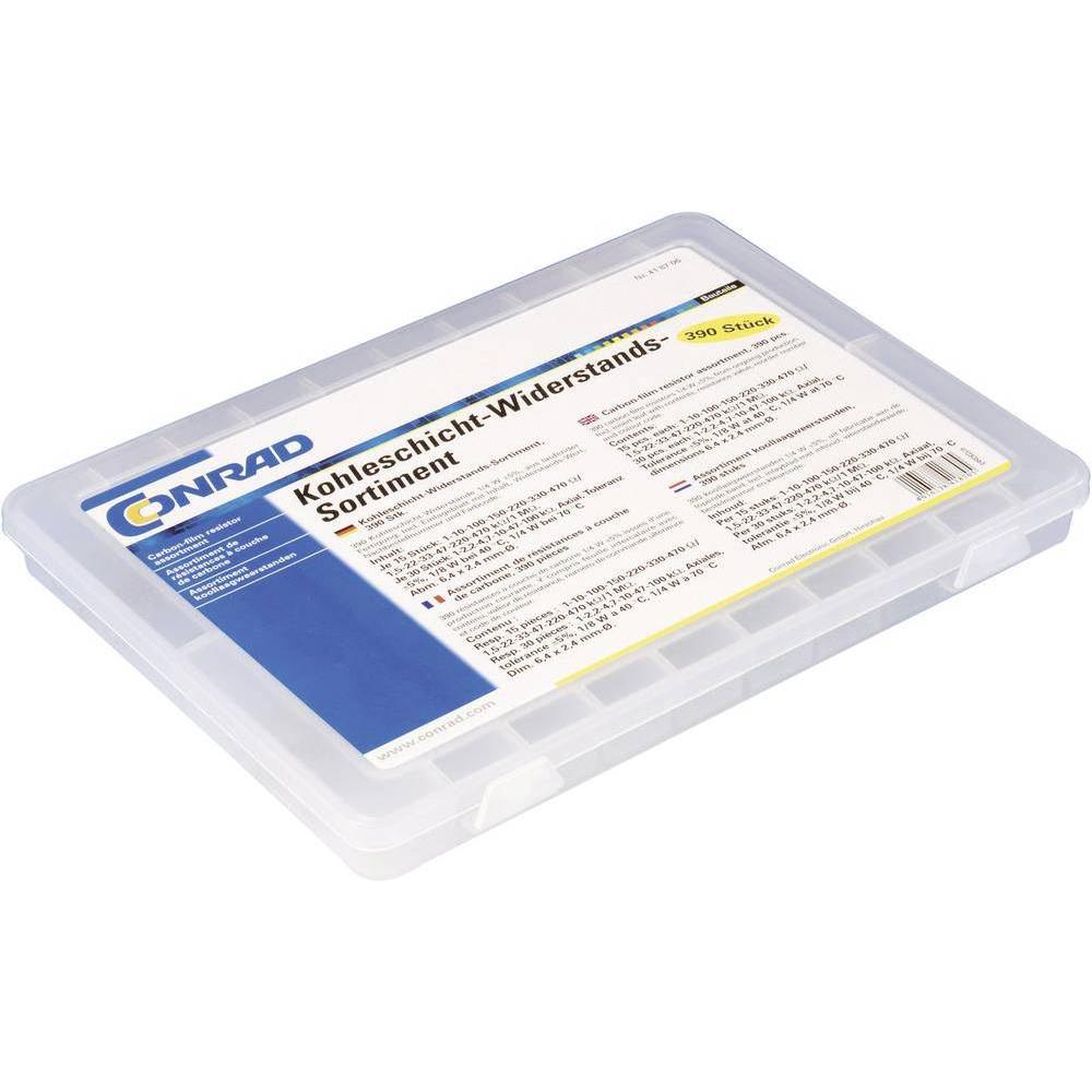 Tru Components Praktiker-Sortiment, Kohleschicht-Widerstände, Widerstand