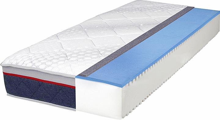 Image du produit Sun garden Buggingen (90x200, Noyau de mousse)