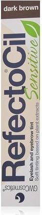 Actual product image Refectocil Sensitive