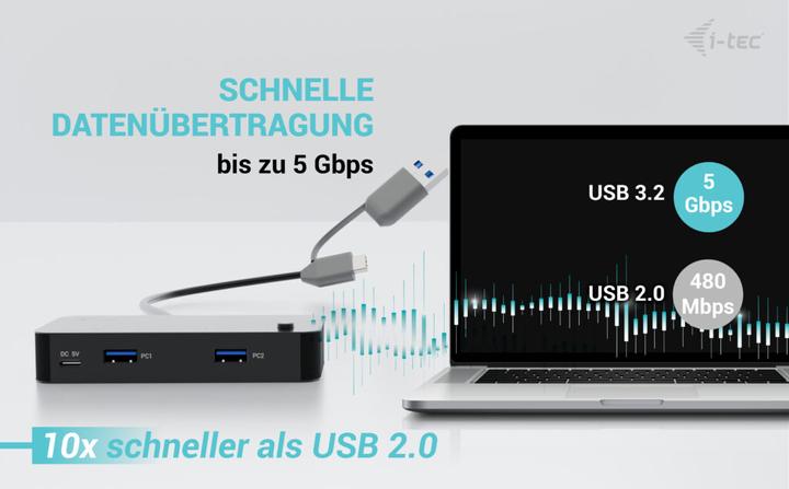 Image du produit i-tec Universal KVM HUB 2x USB-C 3.2 Gen.1 + 2x USB-A 3.2 Gen.1 1x USB-C power-in