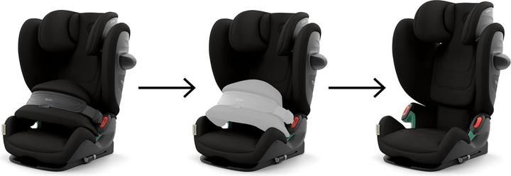Immagine prodotto Cybex Pallas G2 I-Size (Seggiolino per bambini)