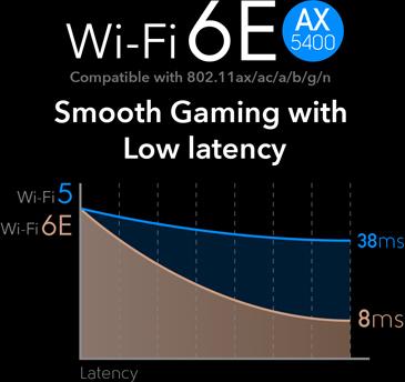 Actual product image Cudy WE4000 network card Internal WLAN / Bluetooth (Mini PCI Express)
