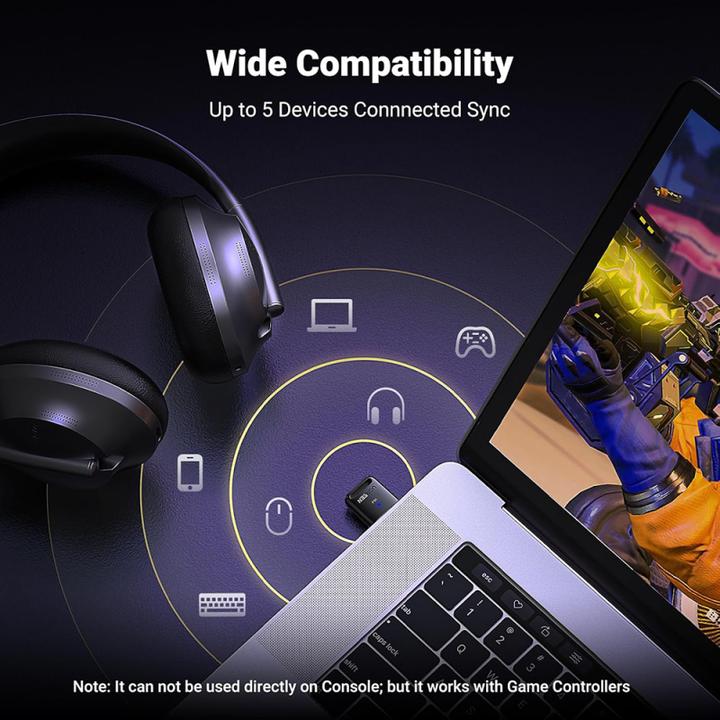 Immagine prodotto Ugreen CM748 (Trasmettitore e ricevitore)