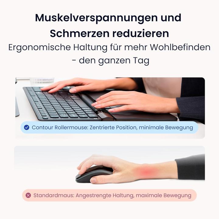 Actual product image Contour RollerMouse Pro WL Regular WR vegan leather retail (Cable, Wireless)