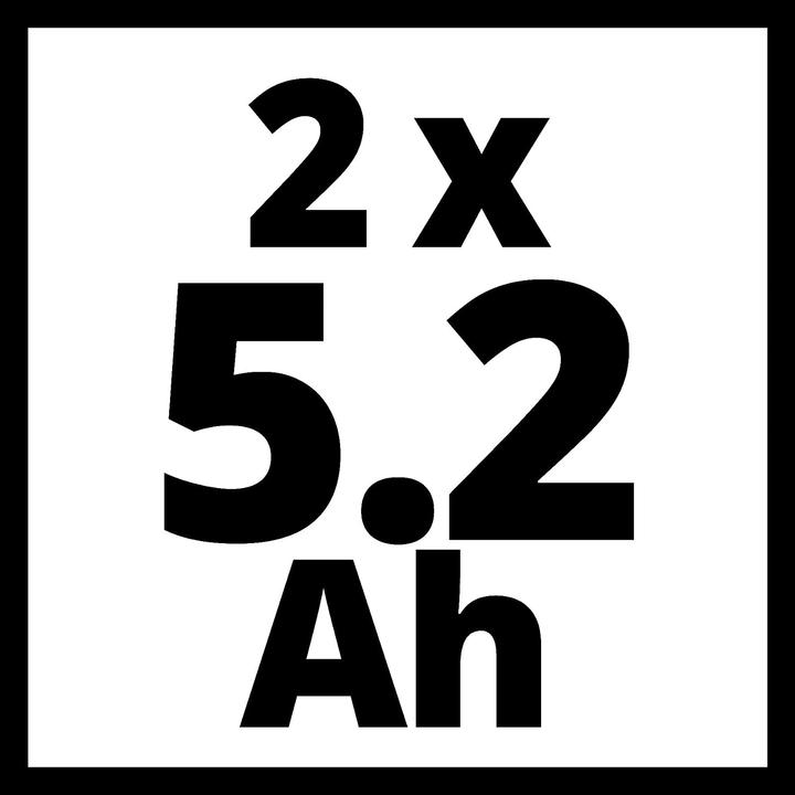 Actual product image Einhell PXC Twinpack (18 V)