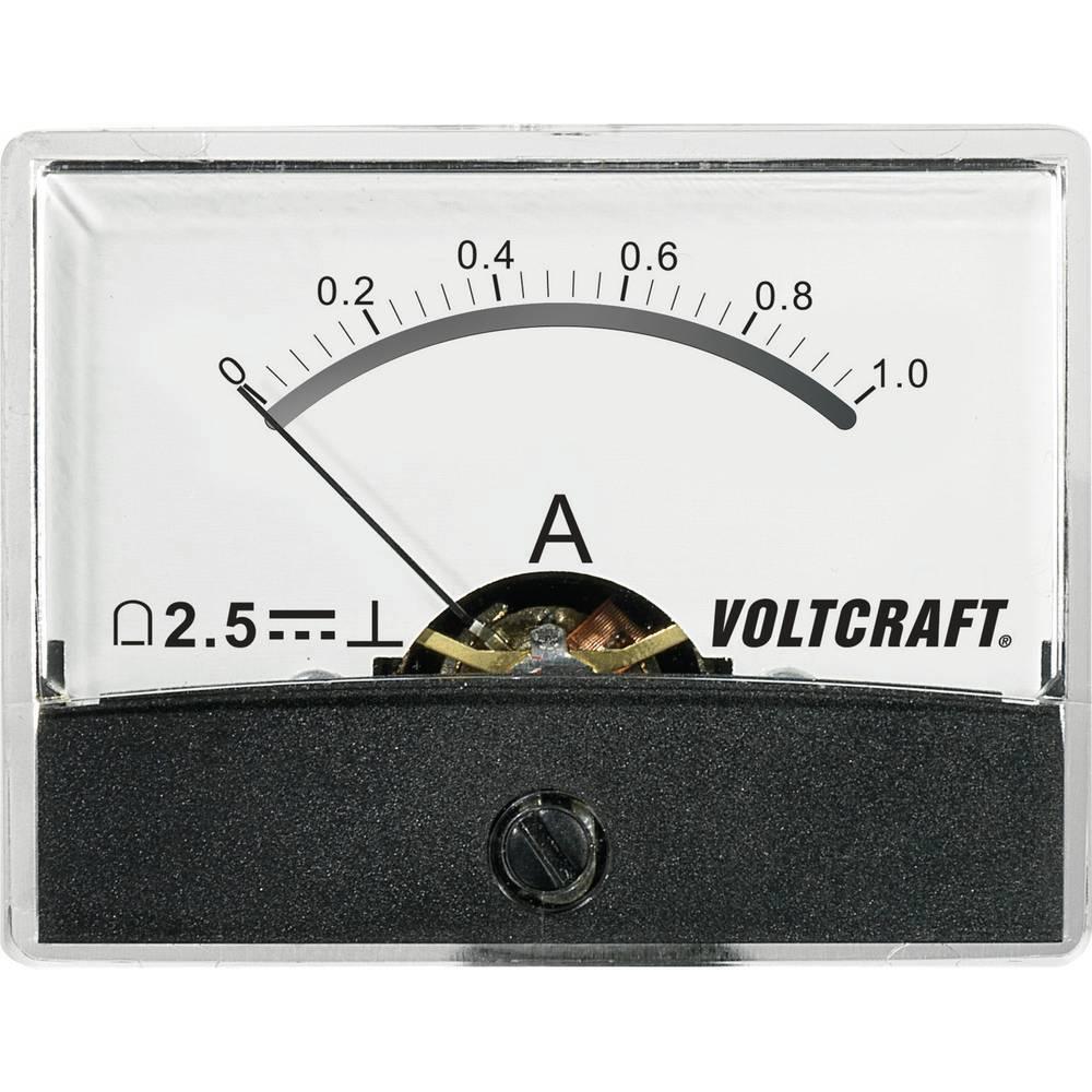 Voltcraft Einbau-Messgerät (Stromzange), Messtechnik, Weiss