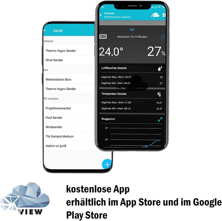 Produktbild TFA VIEW METEO Funk-Wetterstation