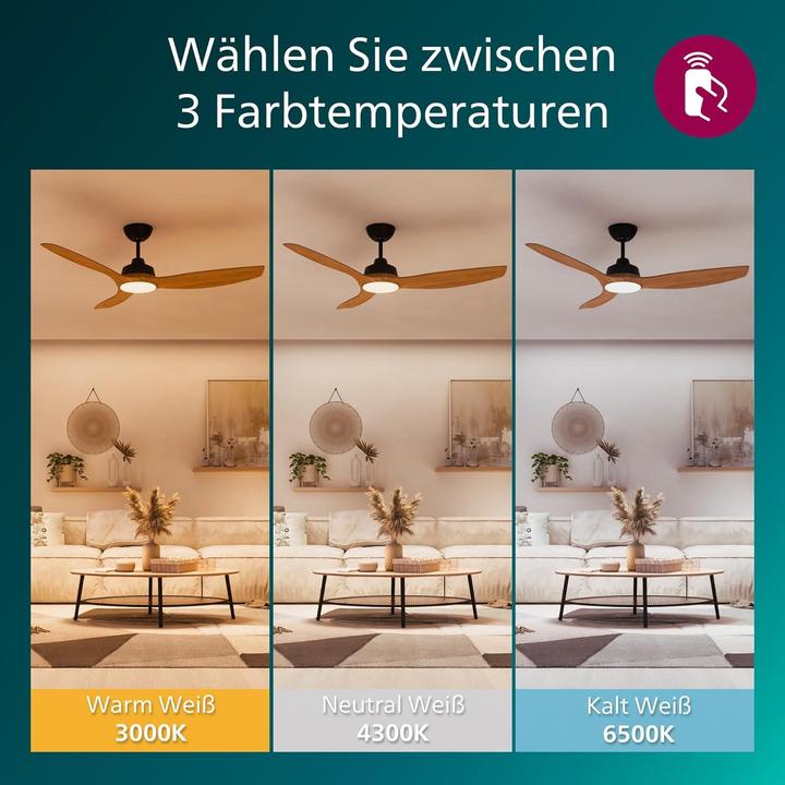 Produktbild Philips Olas