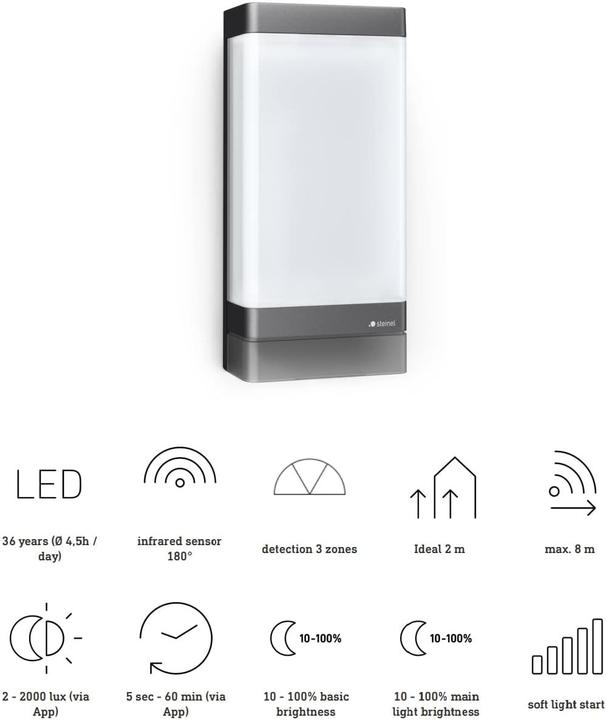 Produktbild Steinel 067212 - Wandleuchte 6.6 W 566 lm 3000 K Bewegungsmelder (566 lm, IP44)