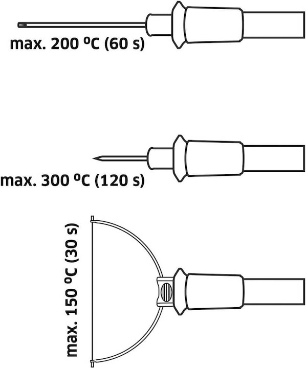 Image du produit Toolcraft Découpeur de polystyrène 3 en 1 (1 pcs)